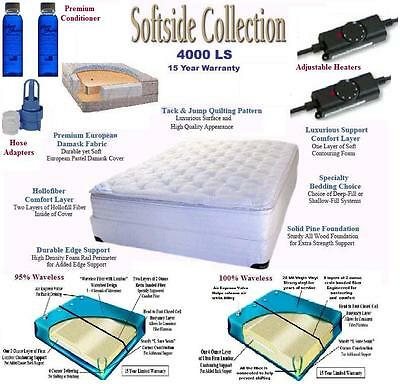 King Complete Size Softside Waterbed With Dual Waveless Bladders & Dual Heaters